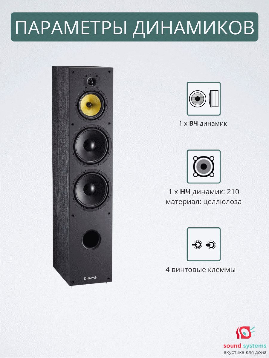 Davis Acoustics Dhavani MK II, Black – купить напольную акустику по цене  140 000 ₽